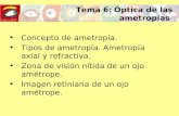 Tema 6: Óptica de las ametropías Concepto de ametropía. Tipos de ametropía. Ametropía axial y refractiva. Zona de visión nítida de un ojo amétrope. Imagen.