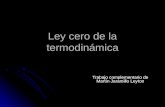 Ley cero de la termodinámica Trabajo complementario de Martín Jaramillo Leyton.