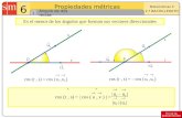1 6 Propiedades métricas Matemáticas II 2.º BACHILLERATO Ángulo de dos rectas Es el menor de los ángulos que forman sus vectores direccionales.
