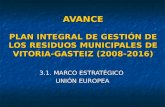 AVANCE PLAN INTEGRAL DE GESTIÓN DE LOS RESIDUOS MUNICIPALES DE VITORIA-GASTEIZ (2008-2016) 3.1. MARCO ESTRATÉGICO UNIÓN EUROPEA.