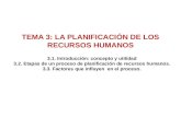 TEMA 3: LA PLANIFICACIÓN DE LOS RECURSOS HUMANOS 3.1. Introducción: concepto y utilidad 3.2. Etapas de un proceso de planificación de recursos humanos.