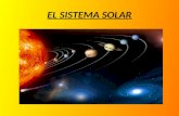 Sistema Solar Anxo M