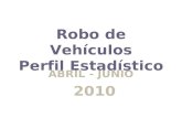 Robo de Vehículos Perfil Estadístico ABRIL - JUNIO 2010.