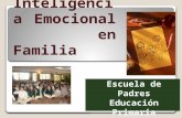 Inteligencia Emocional en Familia Escuela de Padres Educación Primaria 27-Noviembre-2013.