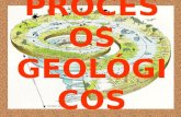 Procesos geológicos marta garcía
