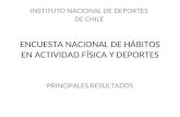 ENCUESTA NACIONAL DE HÁBITOS EN ACTIVIDAD FÍSICA Y DEPORTES PRINCIPALES RESULTADOS INSTITUTO NACIONAL DE DEPORTES DE CHILE.