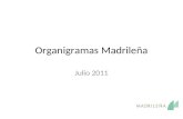Organigramas Madrileña Julio 2011. Dirección General.