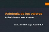 Axiología de los valores La justicia como valor supremo Licda. Ninette I. Lugo Valencia E.D.