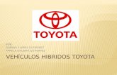 Proyecto De Toyota Y Los Vehiculos Hibridos