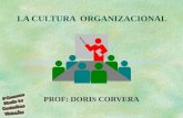 LA CULTURA ORGANIZACIONAL PROF: DORIS CORVERA PROPOSITOS DE ESTOS CONTENIDOS: Definir las características comunes que conforman la cultura organizacional.