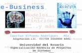 Universidad de Rosario e-BusinessIng. C@rlos A. Rodríguez Reflexión Introducción Nueva economía Historia RED Negocios Arquitectura e-Business Reflexión.