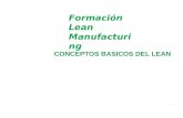 1 CONCEPTOS BASICOS DEL LEAN Formación Lean Manufacturing.