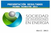 RESULTADOS FINANCIEROS SOCIEDAD DE INVERSIONES EN ENERGIA (SIE) Abril 2013 ´