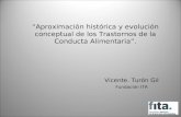 Aproximación histórica y evolución conceptual de los Trastornos de la Conducta Alimentaria. Vicente. Turón Gil Fundación ITA.
