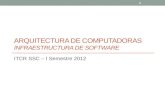 ARQUITECTURA DE COMPUTADORAS ARQUITECTURA DE COMPUTADORAS INFRAESTRUCTURA DE SOFTWARE ITCR SSC – I Semestre 2012 1.