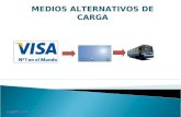 MEDIOS ALTERNATIVOS DE CARGA. Debito Automático El usuario adherido a este servicio tendrá acreditado mensualmente un monto fijo de carga ($50) una vez.