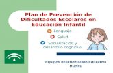 Plan de Prevención de Dificultades Escolares en Educación Infantil Equipos de Orientación Educativa Huelva Lenguaje Salud Socialización y desarrollo cognitivo.