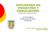 Universidad Autónoma de Baja California DIPLOMADO EN MEDIACIÓN Y CONCILIACIÓN Aspectos generales M.D.P. Rubén Cardoza Moyrón Octubre de 2008.