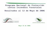Mayo 15 de 2006 Programa Nacional de Protección contra Incendios Forestales Resultados al 12 de Mayo de 2006.