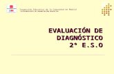 1 Inspección Educativa de la Comunidad de Madrid VICECONSEJERÍA DE ORGANIZACIÓN EDUCATIVA EVALUACIÓN DE DIAGNÓSTICO 2º E.S.O.