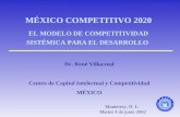 Modelo de Competividad Para el Desarrollo 2020