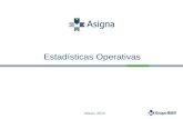 Estadísticas Operativas Marzo, 2012.. Principales Indicadores.