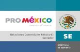 Relaciones Comerciales México-El Salvador. 1.Contexto mundial y regional 2.Relación de comercio bilateral México – El Salvador 3.Inversión Extranjera.