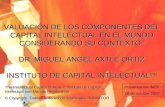 VALUACIÓN DE LOS COMPONENTES DEL CAPITAL INTELECTUAL EN EL MUNDO CONSIDERANDO SU CONTEXTO © DR. MIGUEL ANGEL AXTLE ORTIZ INSTITUTO DE CAPITAL INTELECTUAL.
