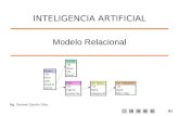 1/62 Mg. Samuel Oporto Díaz Modelo Relacional INTELIGENCIA ARTIFICIAL.