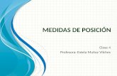 M EDIDAS DE POSICIÓN Clase 4 Profesora: Estela Muñoz Vilches.