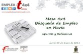 Navia mesa busqueda_empleo_30_enero_networking_aje_asturias_conecta_emplea-t_4x4