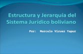 Estructura y jerarquia del sistema juridico boliviano