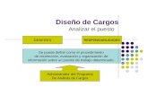 Diseño de Cargos Analizar el puesto DEBERES RESPONSABILIDADES Se puede definir como el procedimiento de recolección, evaluación y organización de información.