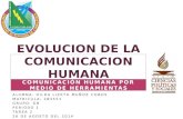 Evolucion de la comunicacion humana