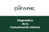 Diagnóstico de la Comunicación Interna. ORIGEN DE LA EMPRESA.