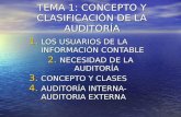 Tema1 concepto y clasificacion de la auditoria