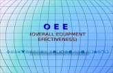 O E E (OVERALL EQUIPMENT EFECTIVENESS) Efectividad global del equipo.