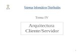 1 Arquitectura Cliente/Servidor Tema IV. 2 Justificación Cliente/Servidor.