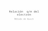Relación q/m del electrón Método de Busch. El experimento clásico para medir la relación carga masa es el propuesto por el PSSC Utiliza un tubo de vacío.