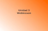 Unidad 3 Weblesson. OBJETIVOS En esta unidad los docentes: Diseñarán una Weblesson teniendo en cuenta los lineamientos, competencias y estándares del.