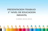 PRESENTACION TRABAJO 1º NIVEL DE EDUCACION INFANTIL CURSO 2013-2014.