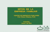MITOS DE LA EMPRESA FAMILIAR CENTRO DE EMPRESAS FAMILIARES Prof. Álvaro Vilaseca, Ph.D. FANAPEL Junio 1 de 2011.