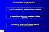 MEF Plan de la Exposición MEF Uruguay 2009: cierre del actual período de gobierno Crisis internacional: respuestas y resultados Uruguay un país posible: