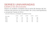 SERIES UNIVARIADAS EJEMPLO DE APLICACION: Hacer un analisis completo de la serie de tiempo de los índices de precios al consumidor de Lima metropolitana.