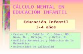 CÁLCULO MENTAL EN EDUCACIÓN INFANTIL Educación Infantil 3-4 años Castro, F., Cubillo, C., Gómez, MD., Novo, ML., Ortega, T. y Ortiz, M. Análisis Matemático.