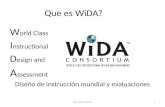 Que es WiDA? W orld Class I nstructional D esign and A ssessment Diseño de instrucción mundial y evaluaciones 1ESL Lit Fac 2010.