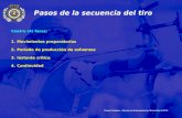 Pasos de la secuencia del tiro Pascal Colmaire – Director de Entrenamiento y Desarrollo de FITA Cuatro (4) fases: 1.Movimientos preparatorios 2.Periodo.