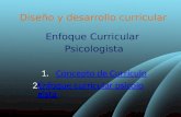 Diseño y desarrollo curricular Enfoque Curricular Psicologista 1.Concepto de CurrículoConcepto de Currículo 2.Enfoque curricular psicologistaEnfoque curricular.