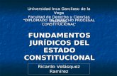 DIPLOMADO DE DERECHO PROCESAL CONSTITUCIONAL FUNDAMENTOS JURÍDICOS DEL ESTADO CONSTITUCIONAL Ricardo Velásquez Ramírez Universidad Inca Garcilaso de la.