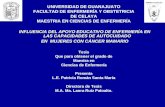 UNIVERSIDAD DE GUANAJUATO FACULTAD DE ENFERMERÍA Y OBSTETRICIA DE CELAYA MAESTRIA EN CIENCIAS DE ENFERMERÍA INFLUENCIA DEL APOYO EDUCATIVO DE ENFERMERÍA.